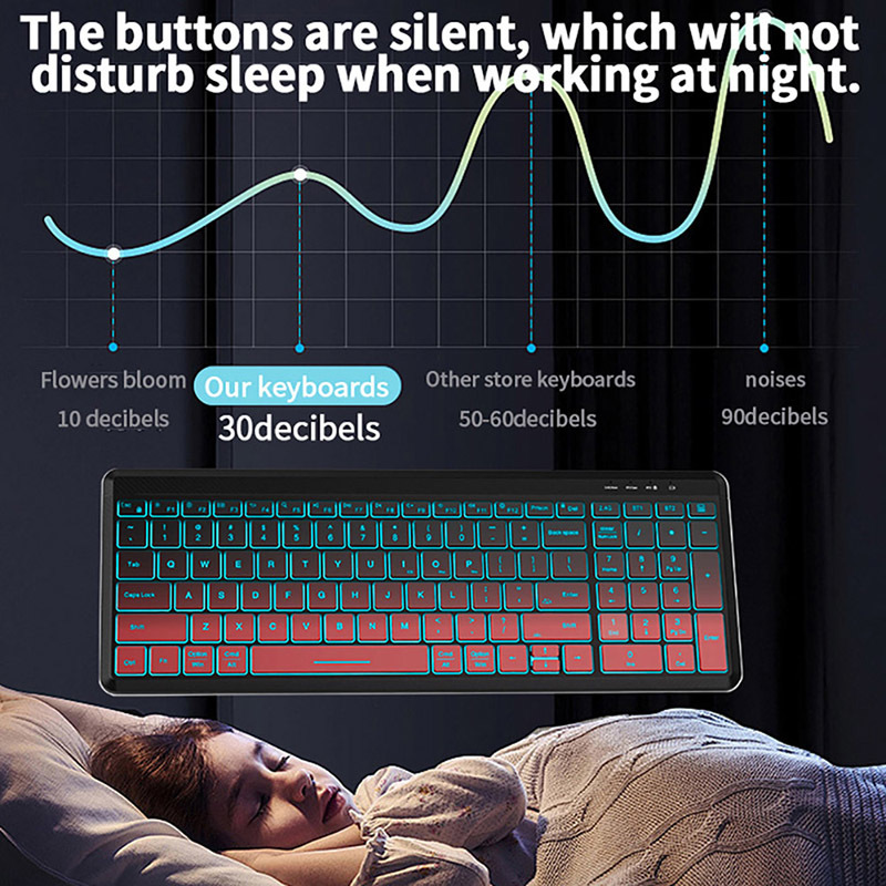 لوحة مفاتيح لاسلكية صامتة بألو - مراجعة Gaming Keyboard And Mouse Combo وسعره