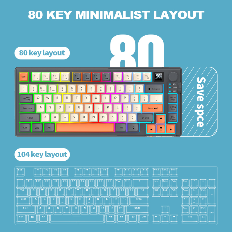 2.4G مجموعة لوحة مفاتيح وماوس  - مراجعة Gaming Keyboard And Mouse Combo وسعره