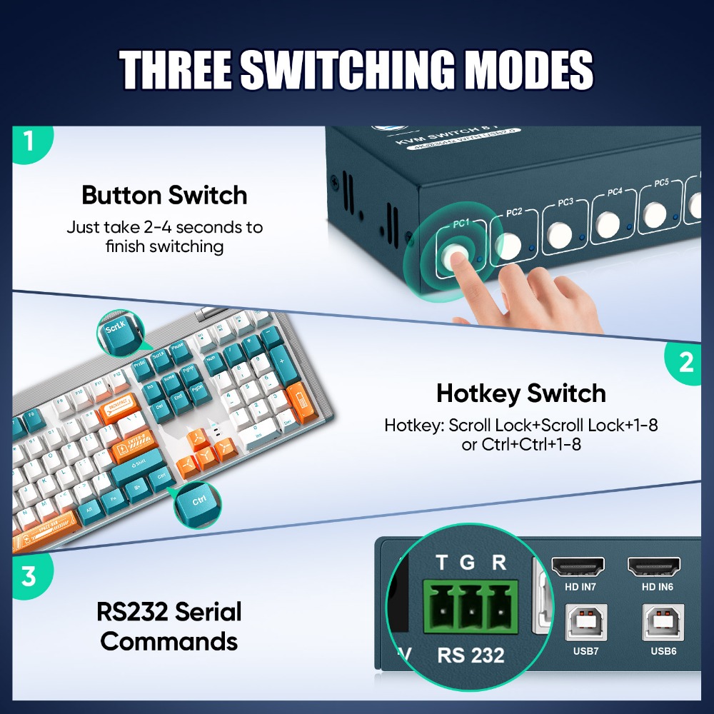 8 منافذ KVM Switch USB2.0 4K30 - مراجعة Gaming Keyboard And Mouse For Xbox وسعره