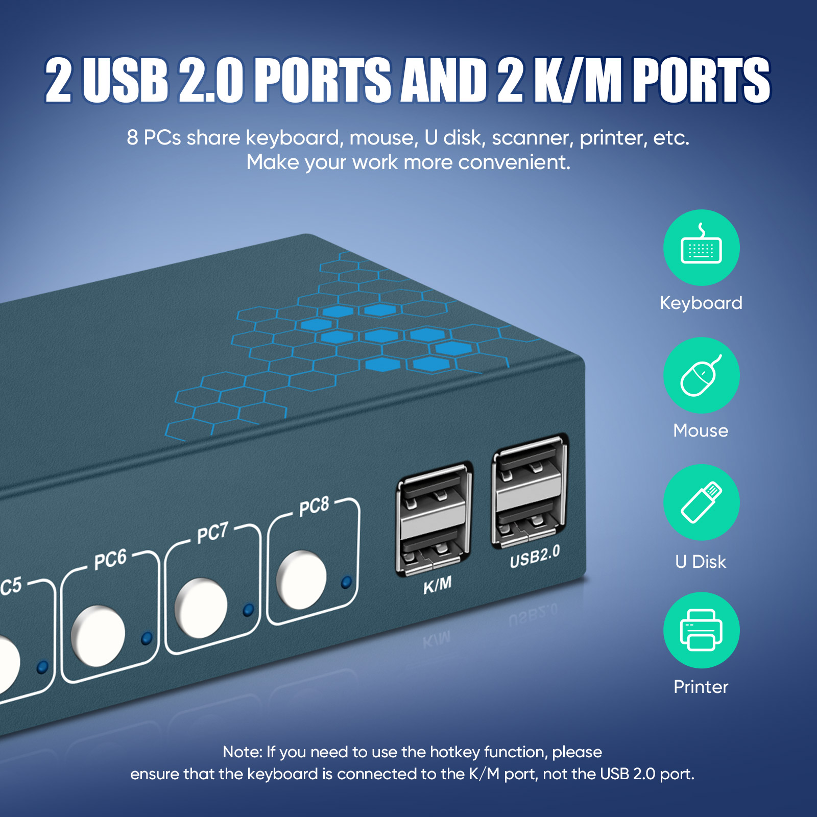محول KVM بـ 8 منافذ HDMI، محول - مراجعة Gaming Keyboard And Mouse For Xbox وسعره